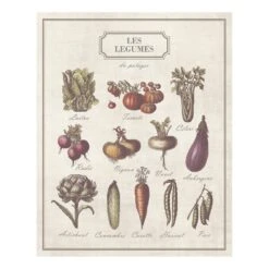 4MURS Toile Imprimée LÉGUMES DU POTAGER