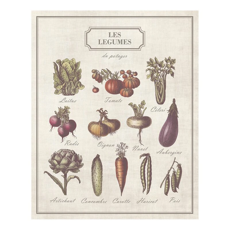 4MURS Toile Imprimée LÉGUMES DU POTAGER 1 4MURS Toile Imprimée LÉGUMES DU POTAGER